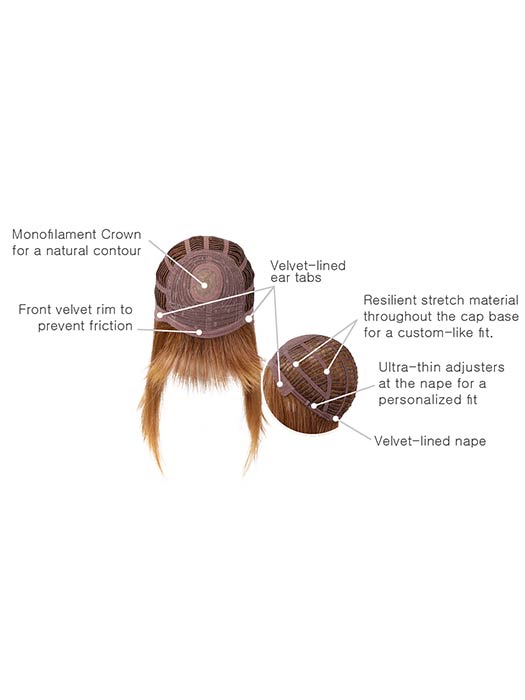 Pretty In Fabulous by Hairdo - Regal Wigs